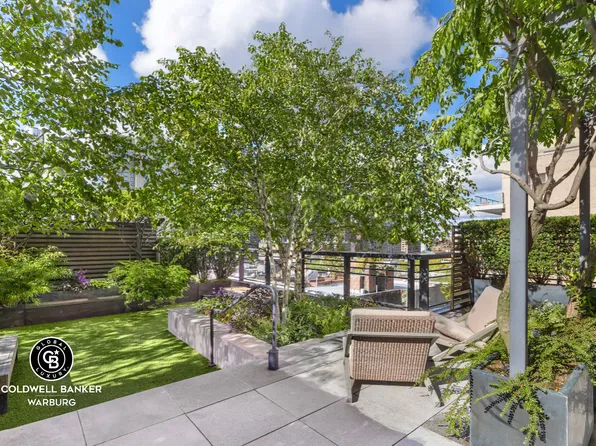 170 East End Avenue image 24 of 30