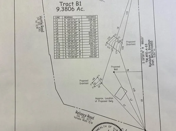 0 Reliance Rd, Middletown, VA 22645
