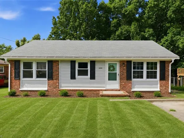 2202 Textile Dr, Greensboro, NC 27405