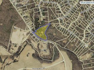 1927 Town Fork Rd, Evington, VA 24550