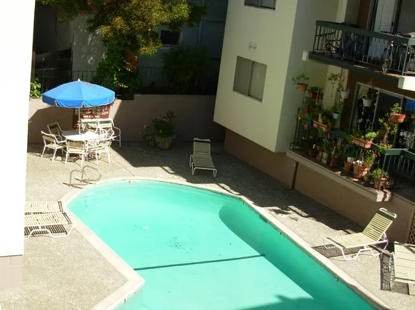 1296 Haight Street Partnership