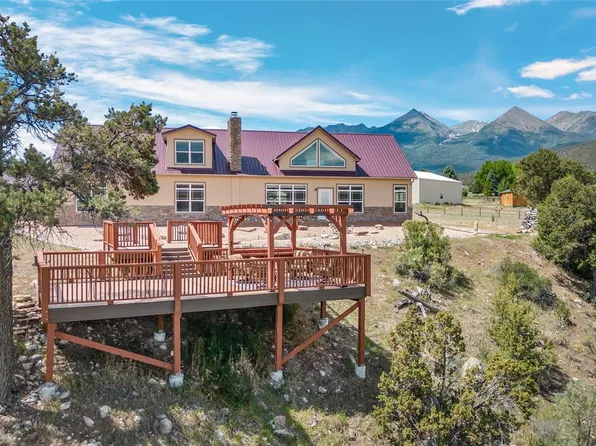 497 E Blarney Stone Road, Howard, CO 81233