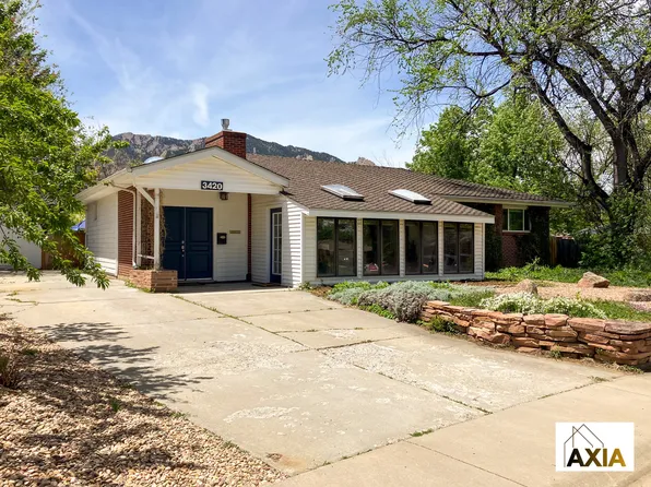 3420 Fordham Ct, Boulder, CO 80305
