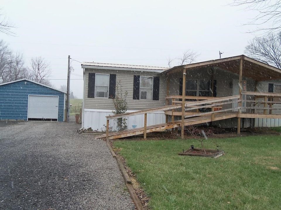 Real Estate 371