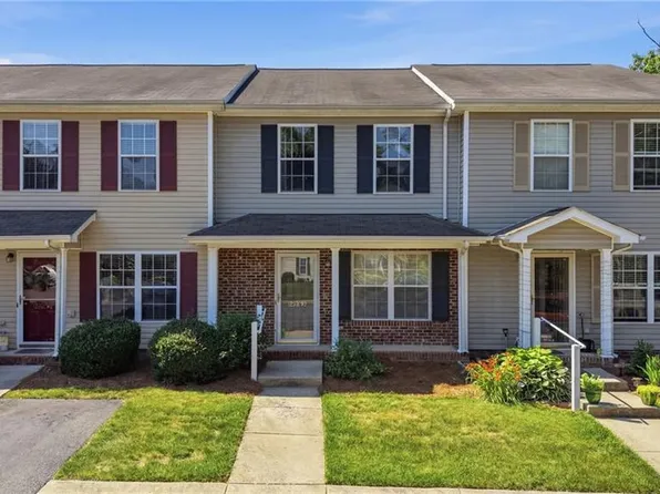 5808 Battery Dr Unit 42, Greensboro, NC 27409