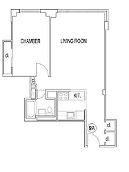 Rented by Charles H. Greenthal Management Corp