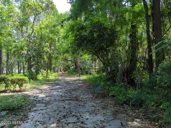 0 ROSA Avenue, Jacksonville, FL 32208