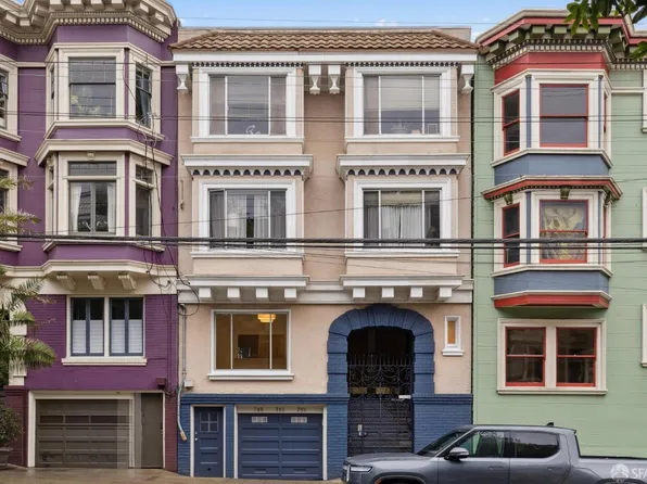 789-793 Page St, San Francisco, CA 94117