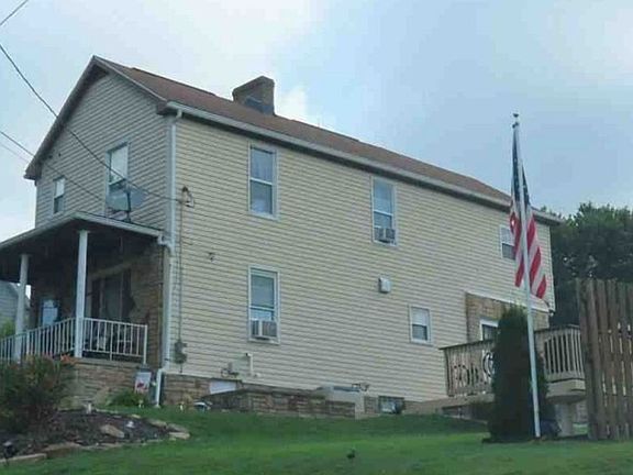 Property Side View