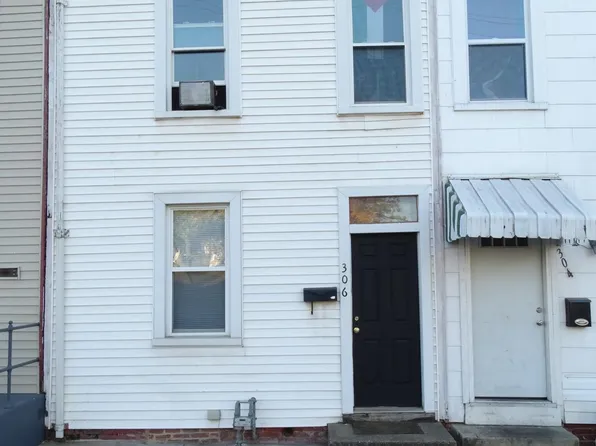 306 S Pershing Ave, York, PA 17401