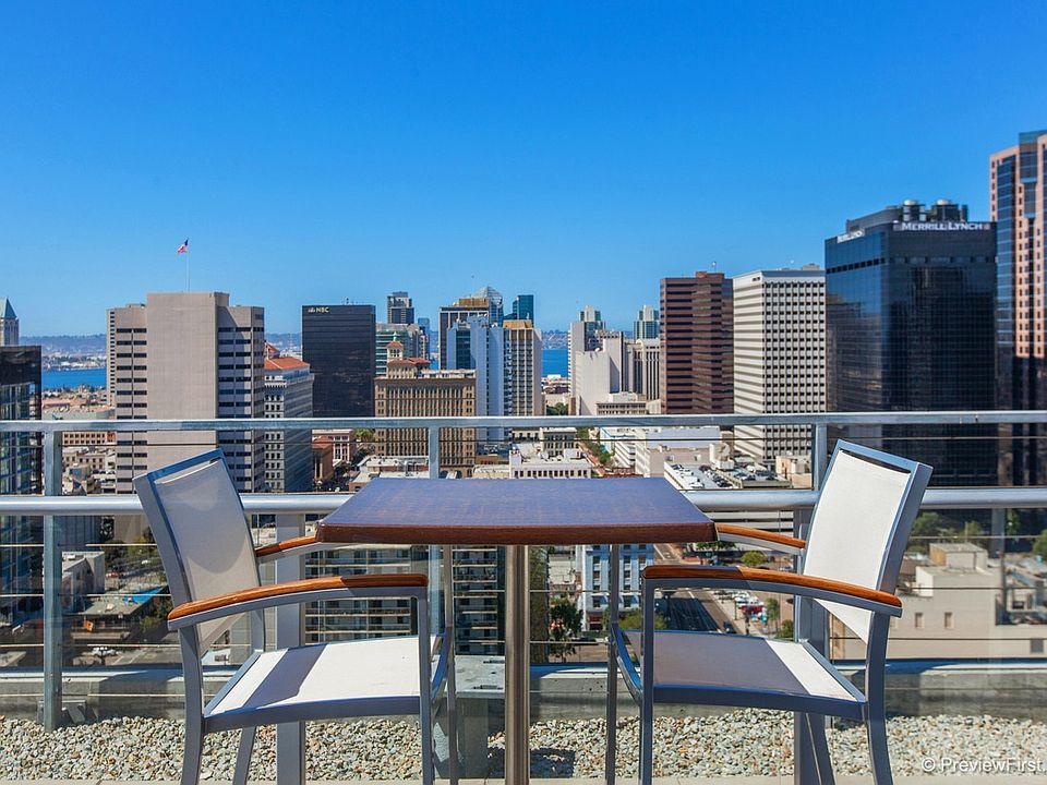 1st image of 1080 Park Blvd Unit 609