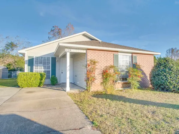 428 Shadow Way Ln, Pensacola, FL 32506
