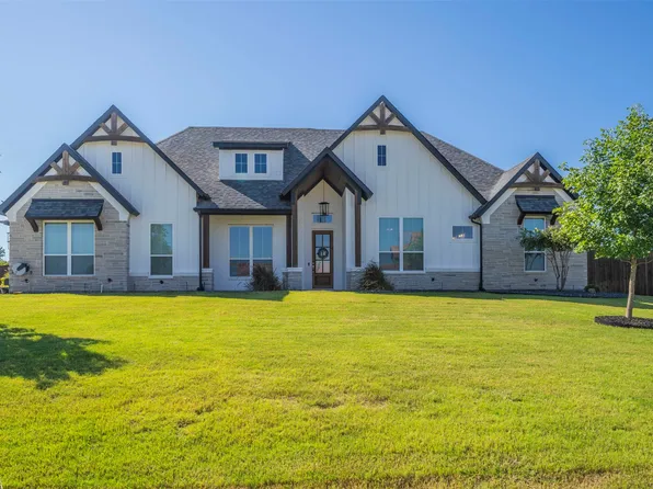 6421 Kestrel Ave, Waxahachie, TX 75167
