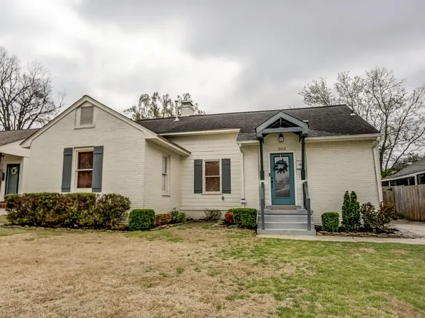 3613 Kenwood Ave, Memphis, TN 38122