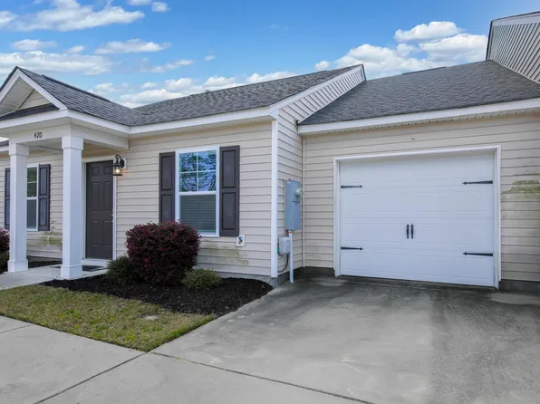 420 Pitchling Dr, Columbia, SC 29223