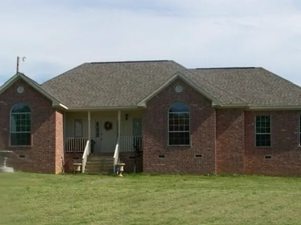 (undisclosed Address), Springdale, AR 72762