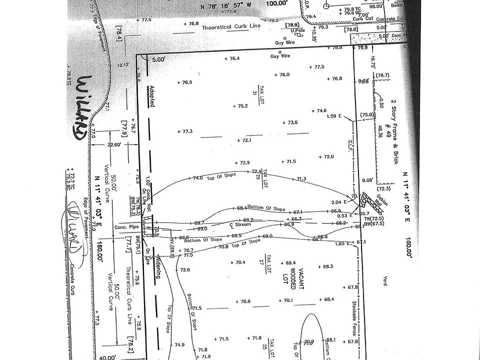 1st image of 0 Willard Ave