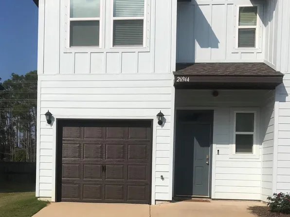 26944 Spyglass Dr #26944, Orange Beach, AL 36561