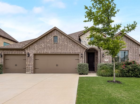 Home for Sale in Forney TX