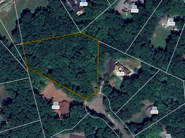 Wendy Cir Lot 35, Mineral, VA 23117