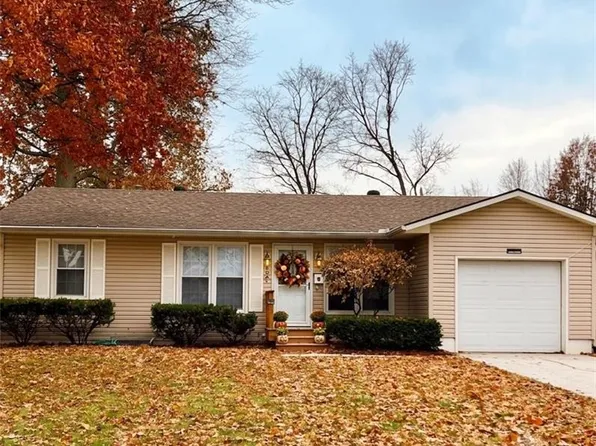 605 NW Gibson Rd, Lees Summit, MO 64063