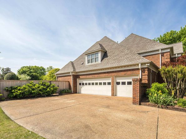 2014 Dogwood Grove Cv, Germantown, TN 38139