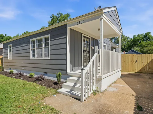 3760 Norris Ave, Memphis, TN 38111