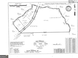 2940 Highway 54, Senoia, GA 30276