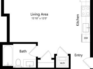 Parsonage Apartments, Baltimore, MD 21201