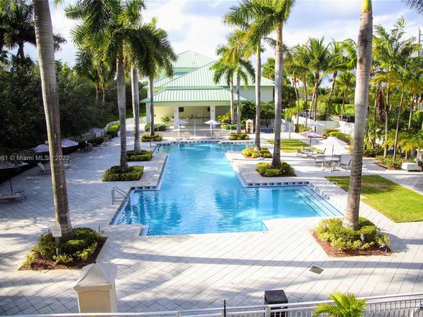 Doral FL Real Estate - Doral FL Homes For Sale | Zillow