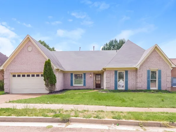 1011 Stable Run Dr, Cordova, TN 38018