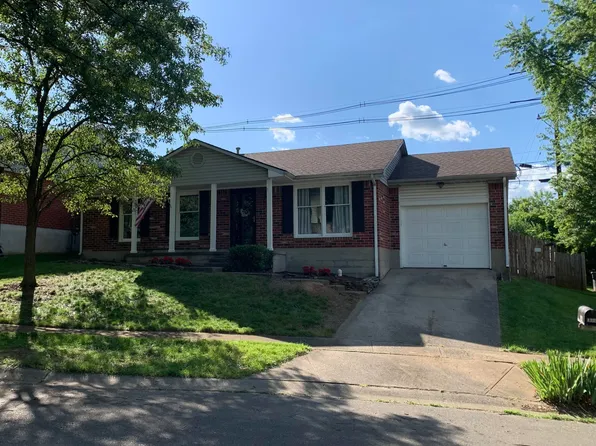 1272 Kennecott Way, Lexington, KY 40514