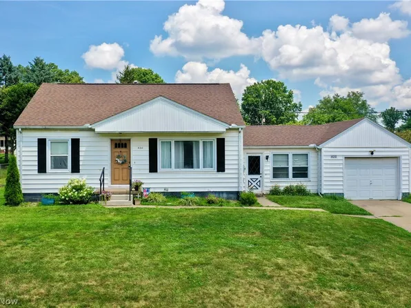 420 Stuart St NW, Massillon, OH 44646