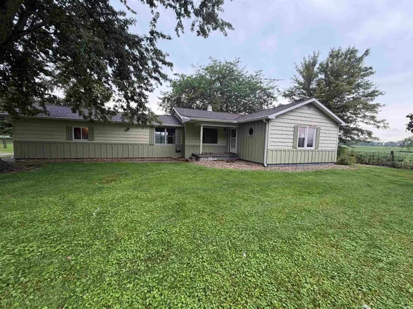 5477 N 250 W, Kokomo, IN 46901