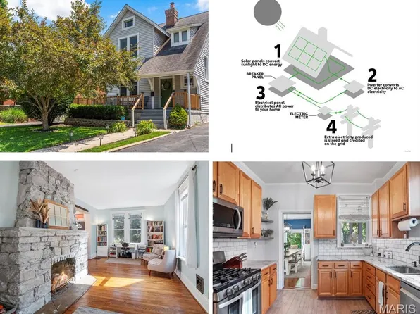 7024 Stanley Ave, Saint Louis, MO 63143
