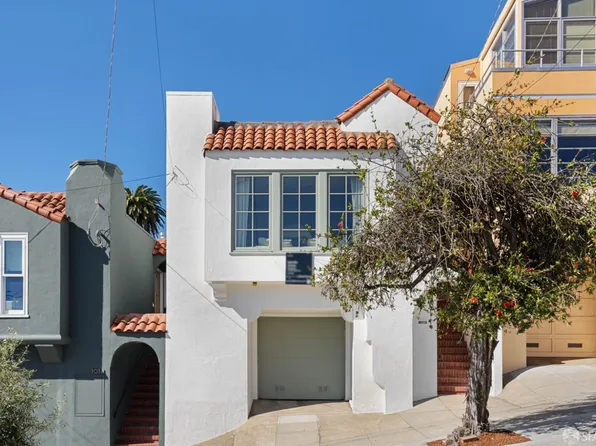 1008 Castro St, San Francisco, CA 94114