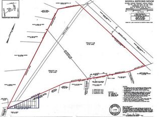 7639 Sifford Rd, Stanley, NC 28164