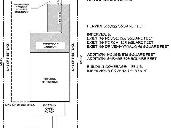 4th image of 806 N 49th Ave
