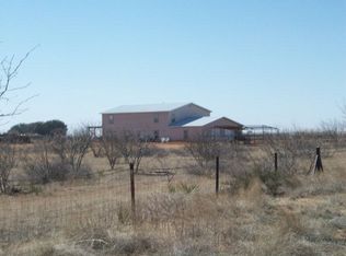 2701 W County Road 140, Midland, TX 79706