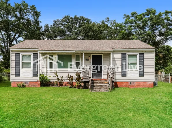 2009 Chester Ave, Augusta, GA 30906