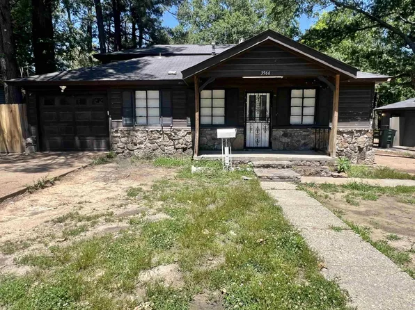 3966 Pikes Peak Ave, Memphis, TN 38108