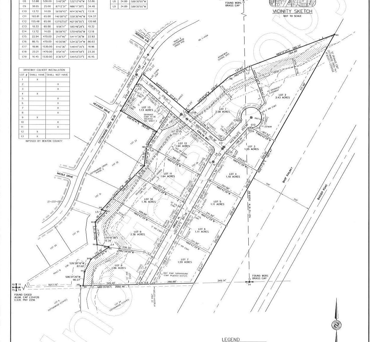 14653 Abigail Pl LOT 2, Kennewick, WA 99338 MLS 272435 Zillow