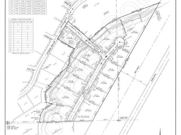 14442 Abigail Pl LOT 12, Kennewick, WA 99338