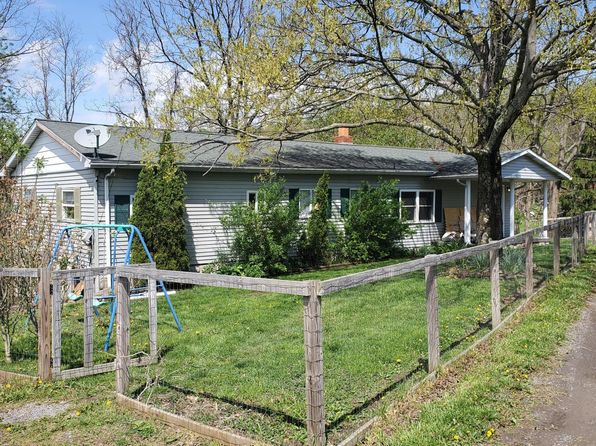 1319 Summers School Rd