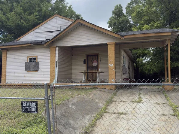 1427 Latham St, Memphis, TN 38106