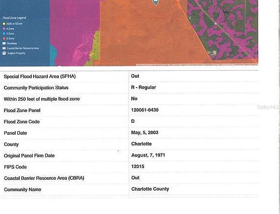 5th image of 27480 Aloha Dr