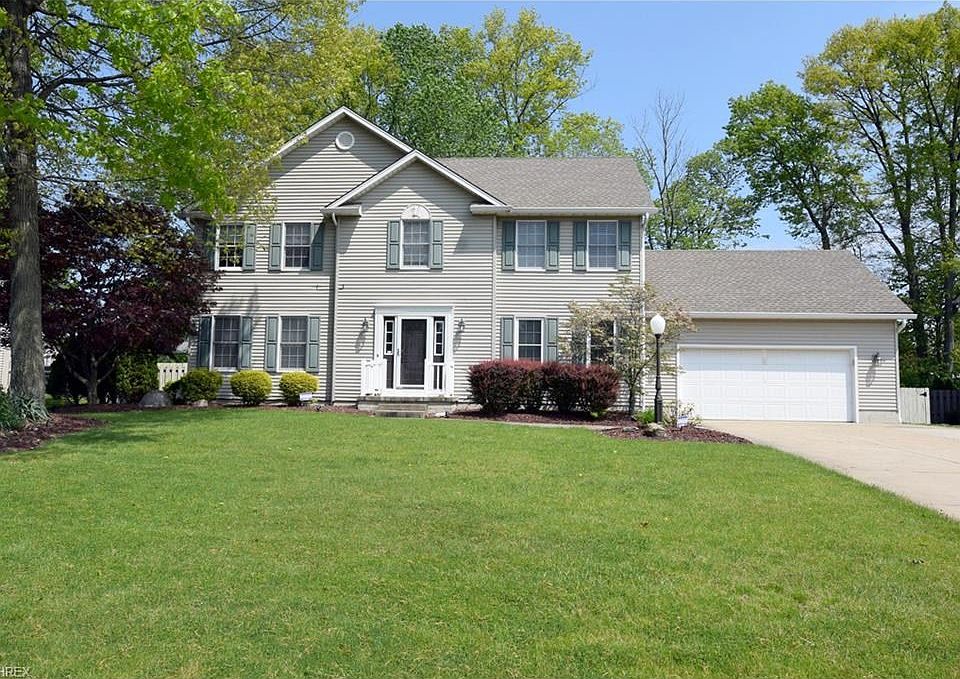 1st image of 5248 N Beacon Dr
