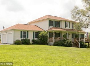 2026 Brucetown Rd, Clear Brook, VA 22624