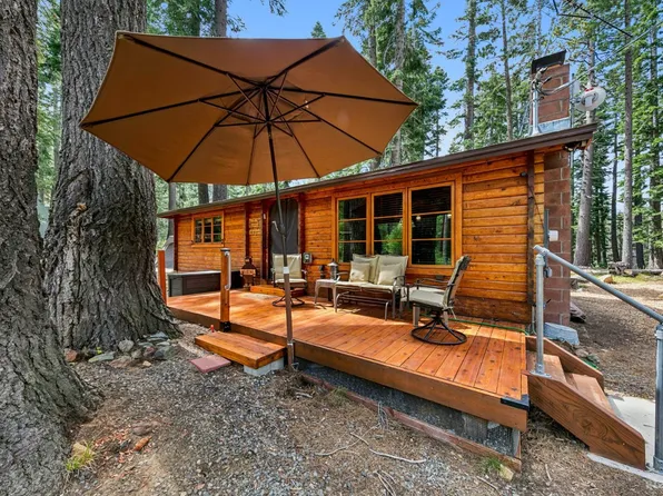 1621 Spring Creek Rd, South Lake Tahoe, CA 96150