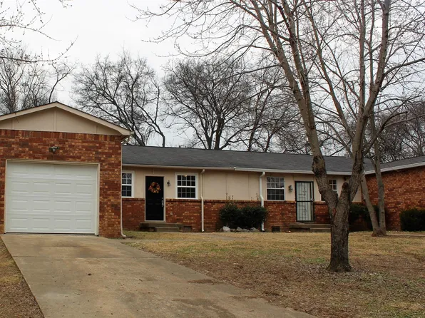 1408 E Cedar Ln, Madison, TN 37115